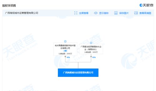 ?？低曂顿Y成立城市運營管理公司，深化安全系統監控服務布局